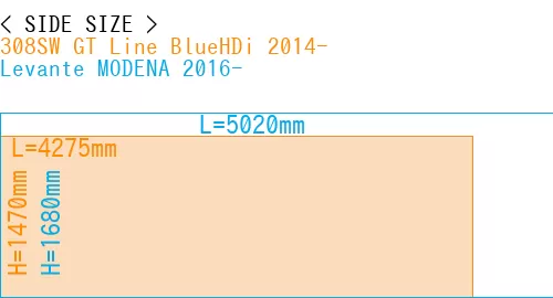#308SW GT Line BlueHDi 2014- + Levante MODENA 2016-